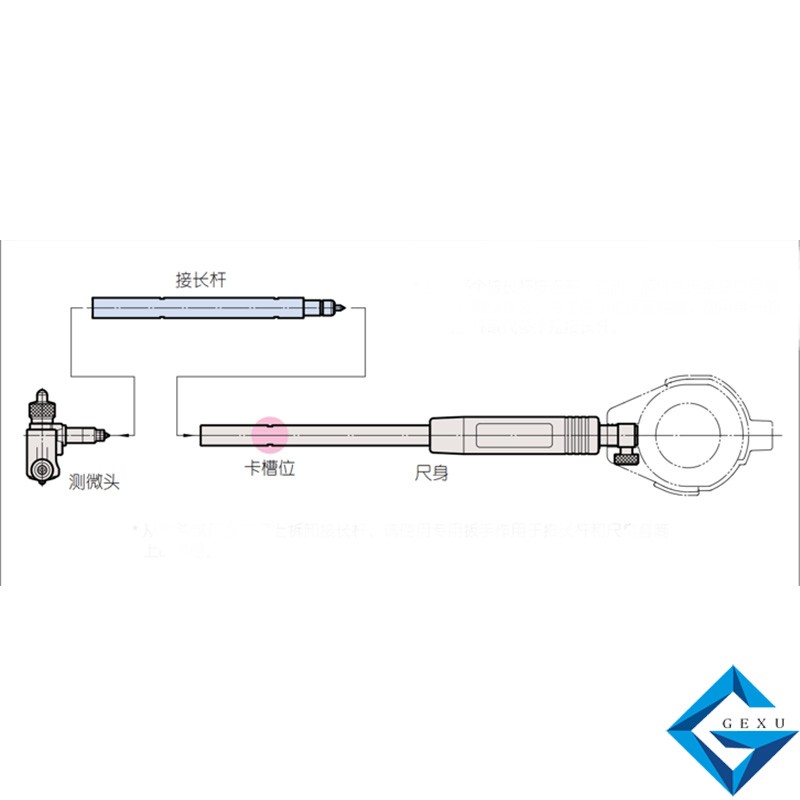 內(nèi)徑表511-417，CGF-150X